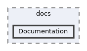 docs/Documentation